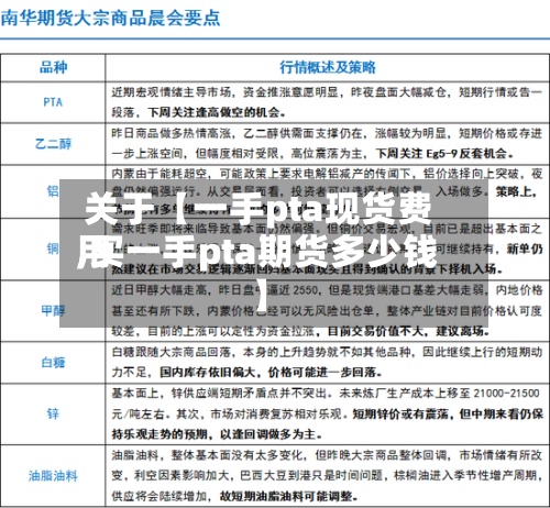 关于【一手pta现货费用
,买一手pta期货多少钱】