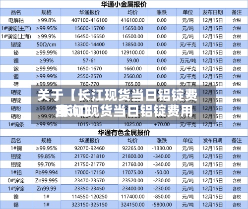 关于【长江现货当日铝锭费用,长江现货当日铝锭费用查询】-第2张图片