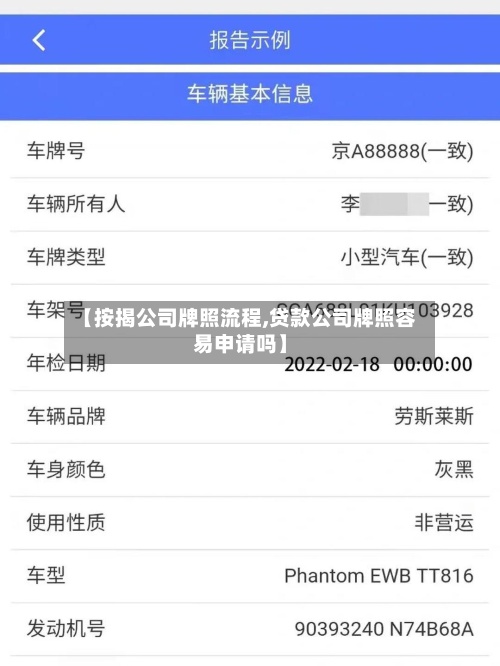 【按揭公司牌照流程,贷款公司牌照容易申请吗】