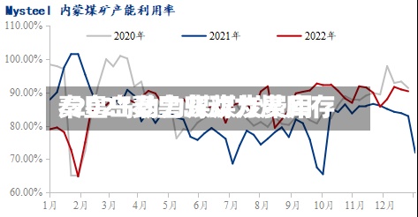 秦皇岛动力煤煤炭费用
/2021秦皇岛动力煤库存