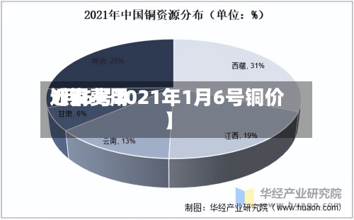 近来
【铜费用
1月6号2021年1月6号铜价】
