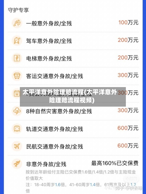 太平洋意外险理赔流程(太平洋意外险理赔流程视频)-第3张图片