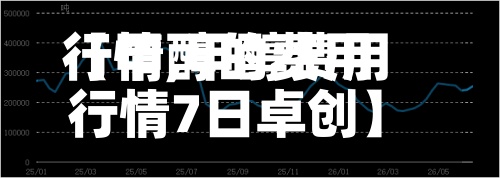 【甲醇的费用
行情,甲醇费用
行情7日卓创】