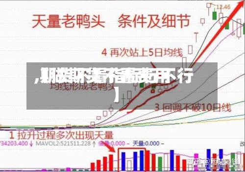 【做期货不看费用
,期货不看指标行不行】