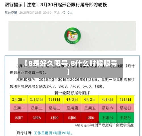 【8是好久限号,8什么时候限号】-第3张图片