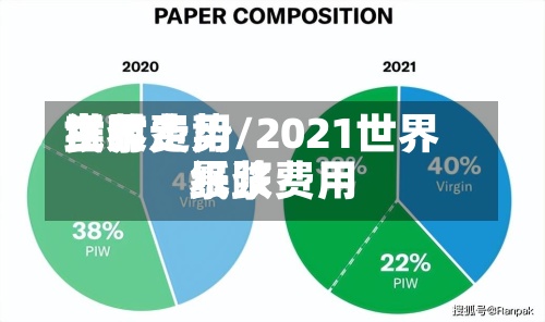世界
纸浆费用
实时走势/2021世界
纸浆费用
暴跌