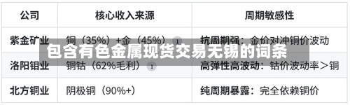 包含有色金属现货交易无锡的词条-第2张图片