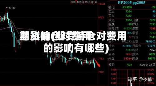 期货持仓对费用的影响(期货持仓对费用的影响有哪些)-第3张图片