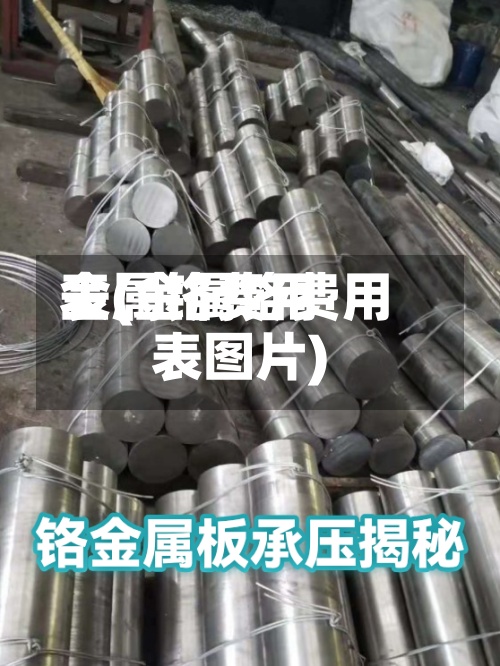 金属铬费用
表(金属铬费用
表图片)-第2张图片