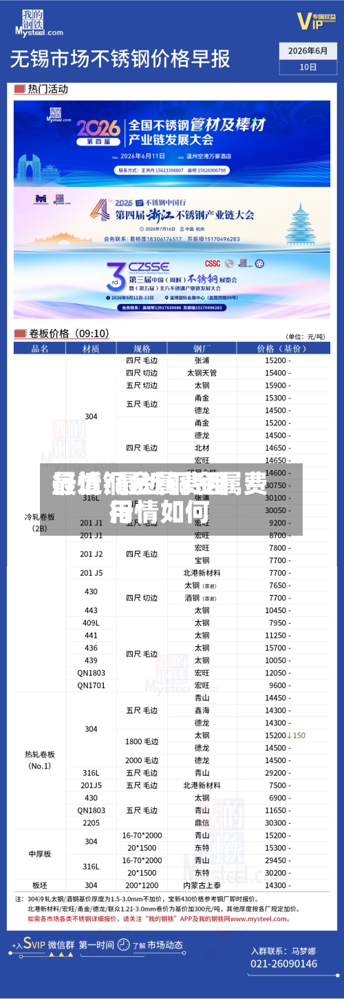 最近铜金属费用行情/最近铜金属费用行情如何
