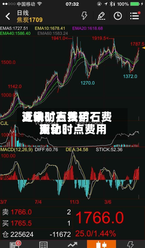 近来
【铁矿石费用
变动时点铁矿石费用
变动时点费用
变化】