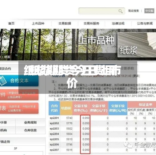 纸浆期货今日费用/纸浆期货今日上市价