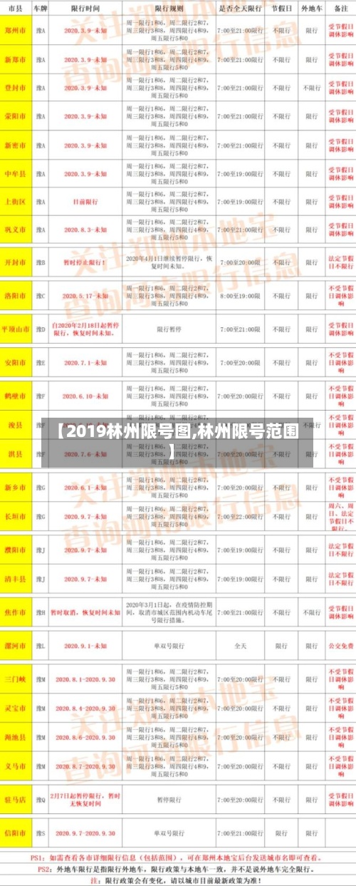 【2019林州限号图,林州限号范围】