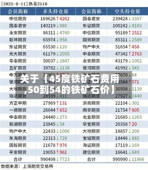 关于【45度铁矿石费用
,50到54的铁矿石价】-第3张图片