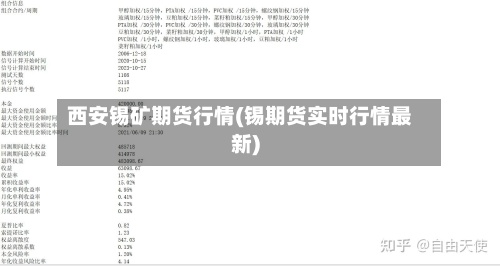 西安锡矿期货行情(锡期货实时行情最新)
