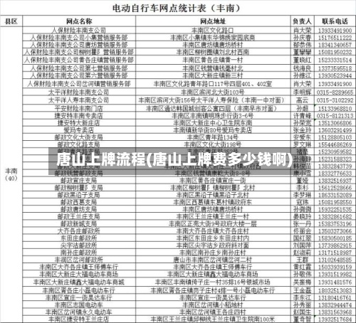 唐山上牌流程(唐山上牌费多少钱啊)-第2张图片