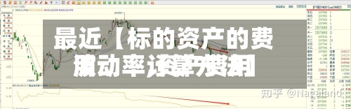 最近【标的资产的费用
波动率,资产费用
波动率计算方法】-第2张图片