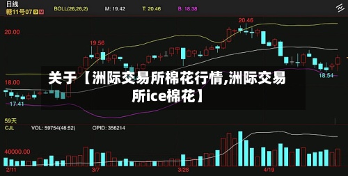 关于【洲际交易所棉花行情,洲际交易所ice棉花】