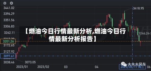 【燃油今日行情最新分析,燃油今日行情最新分析报告】