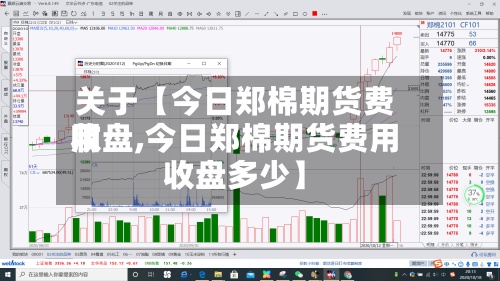 关于【今日郑棉期货费用
收盘,今日郑棉期货费用
收盘多少】-第2张图片