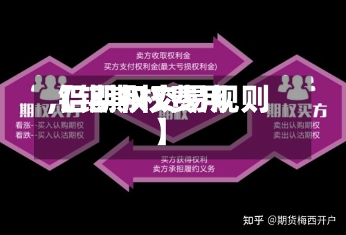 【铝期权费用
,铝期权交易规则】-第2张图片