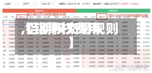 【铝期权费用
,铝期权交易规则】-第3张图片