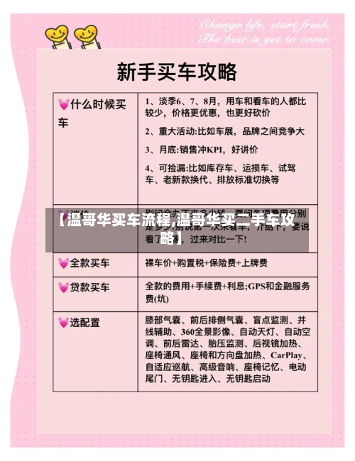 【温哥华买车流程,温哥华买二手车攻略】-第2张图片