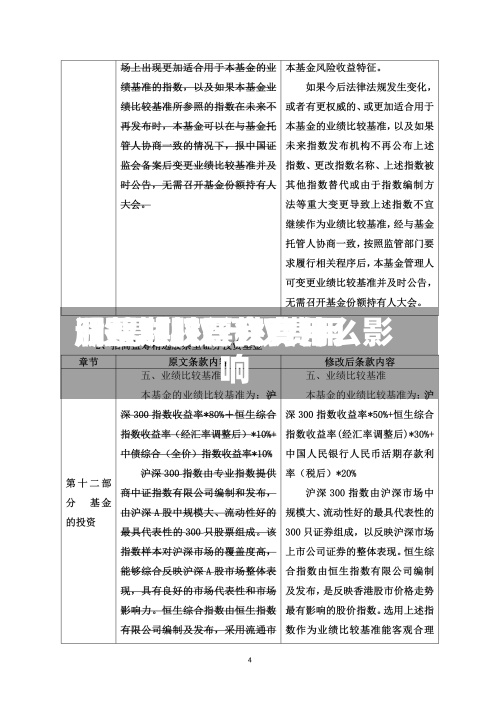 股票期权行权费用/股票期权行权费用调整对股票会有什么影响-第3张图片