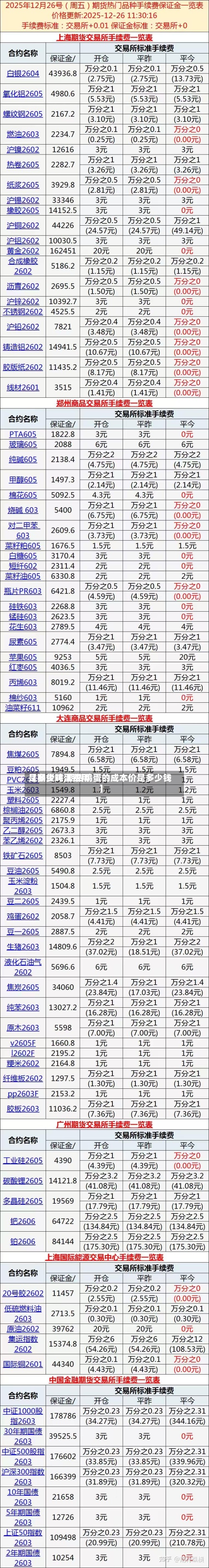 【期货鸡蛋费用
是多少吨,期货鸡蛋的成本价是多少钱】
