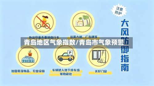 青岛地区气象指数/青岛市气象预警