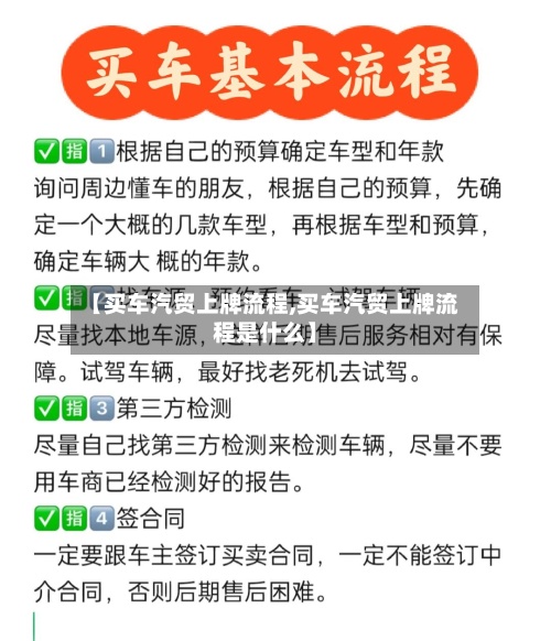 【买车汽贸上牌流程,买车汽贸上牌流程是什么】-第2张图片