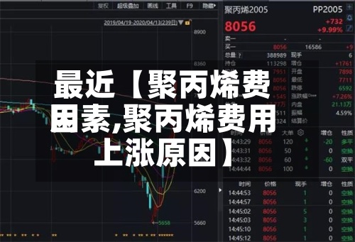 最近【聚丙烯费用
因素,聚丙烯费用
上涨原因】