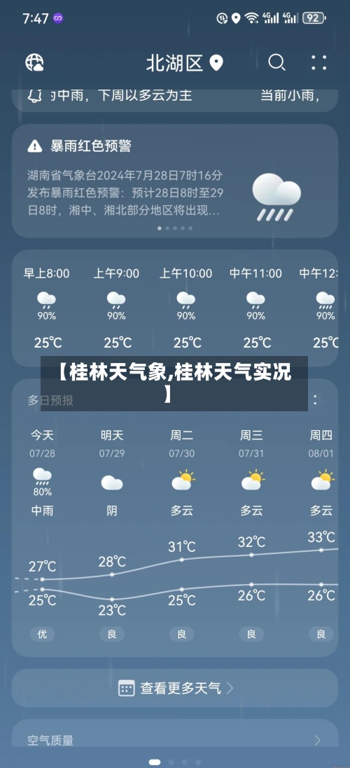 【桂林天气象,桂林天气实况】