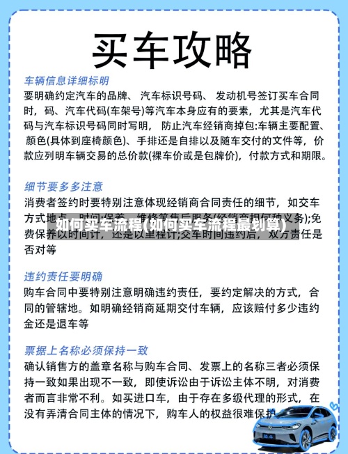 如何买车流程(如何买车流程最划算)-第2张图片