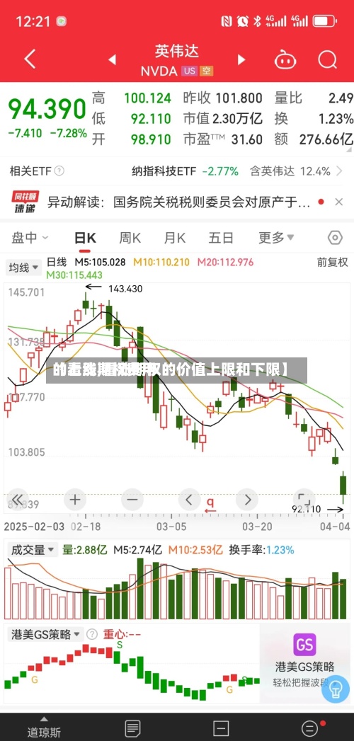 【看涨期权费用
的上线,看涨期权的价值上限和下限】