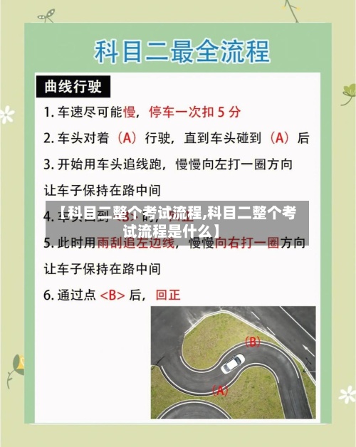 【科目二整个考试流程,科目二整个考试流程是什么】
