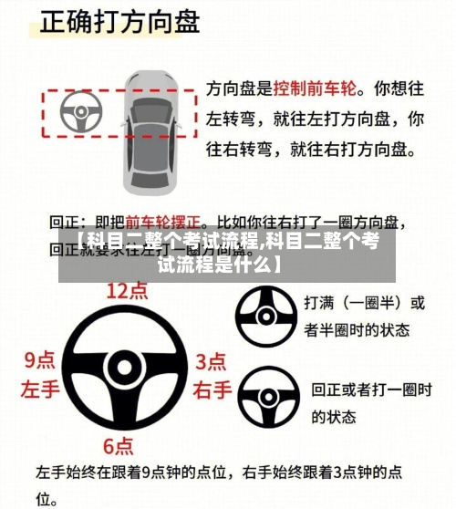 【科目二整个考试流程,科目二整个考试流程是什么】-第2张图片