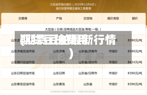 期货豆柏费用(期货豆粕最新行情)-第3张图片