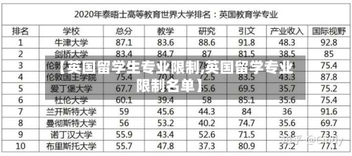 【英国留学生专业限制,英国留学专业限制名单】-第3张图片