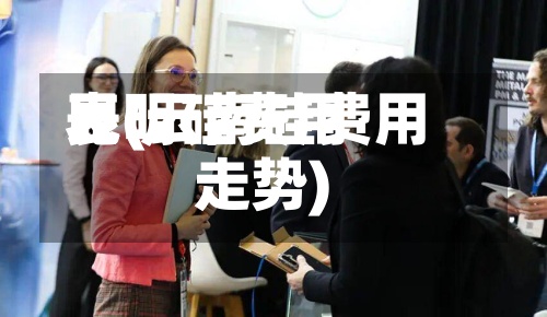 昆明硅费用
表(云南硅费用
走势)-第2张图片