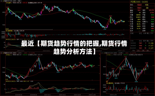 最近【期货趋势行情的把握,期货行情趋势分析方法】-第2张图片