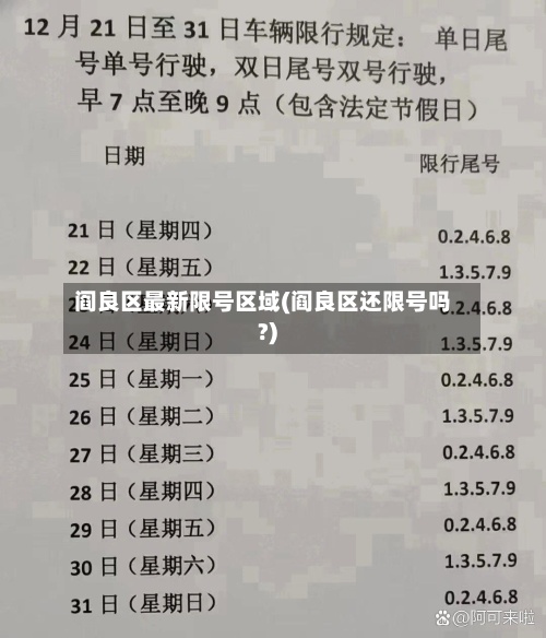 阎良区最新限号区域(阎良区还限号吗?)-第2张图片