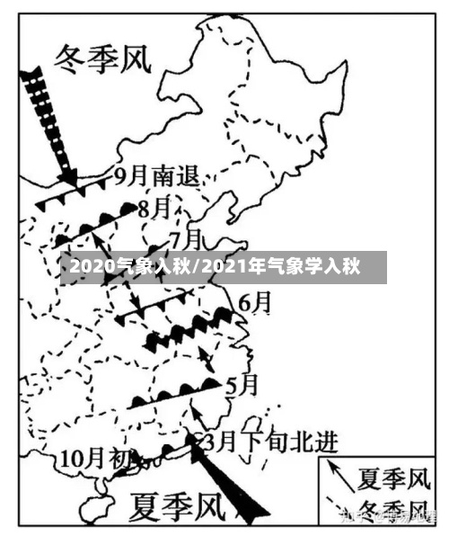 2020气象入秋/2021年气象学入秋-第2张图片