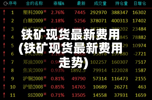 铁矿现货最新费用(铁矿现货最新费用走势)
