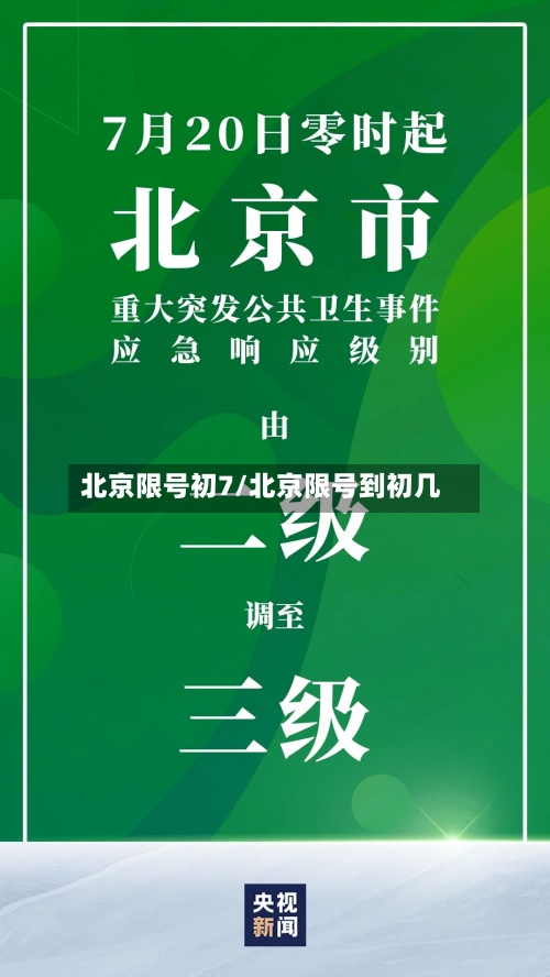 北京限号初7/北京限号到初几