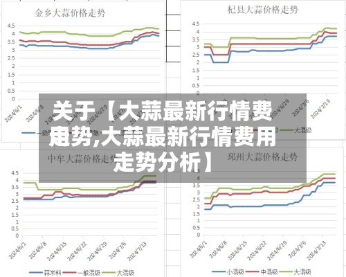 关于【大蒜最新行情费用
走势,大蒜最新行情费用
走势分析】-第2张图片