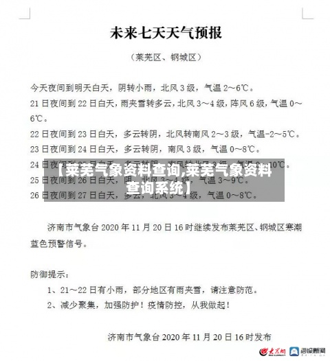 【莱芜气象资料查询,莱芜气象资料查询系统】