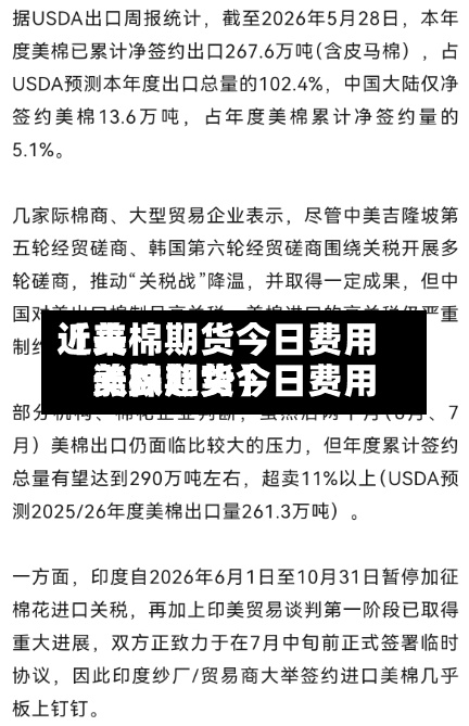 近来【美棉期货今日费用美棉期货今日费用涨跌趋势】