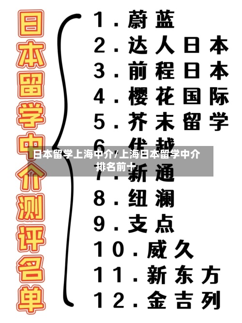 日本留学上海中介/上海日本留学中介排名前十-第2张图片