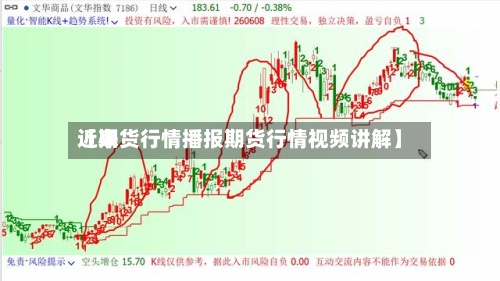 近来
【期货行情播报期货行情视频讲解】-第2张图片